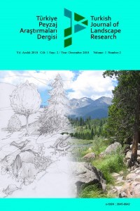 Turkish Journal of Landscape Research