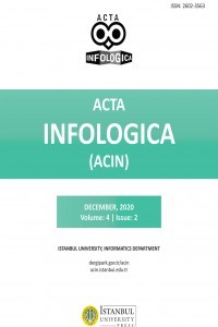 Acta Infologica