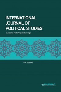 Uluslararası Politik Araştırmalar Dergisi